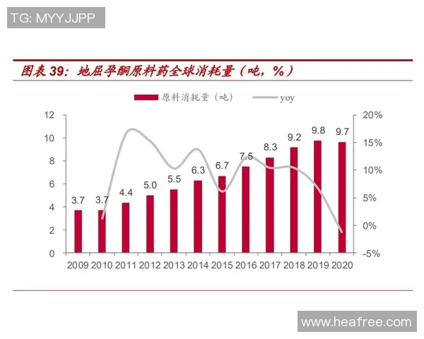重磅专题：探讨BLG在控制革新中的突破与未来发展方向
